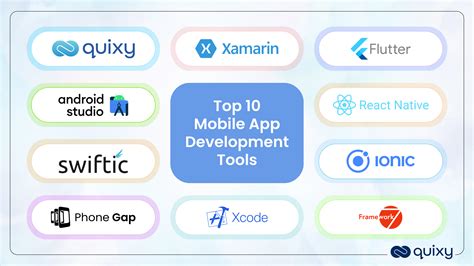 16 Top Mobile App Development Tools and Which to Choose.